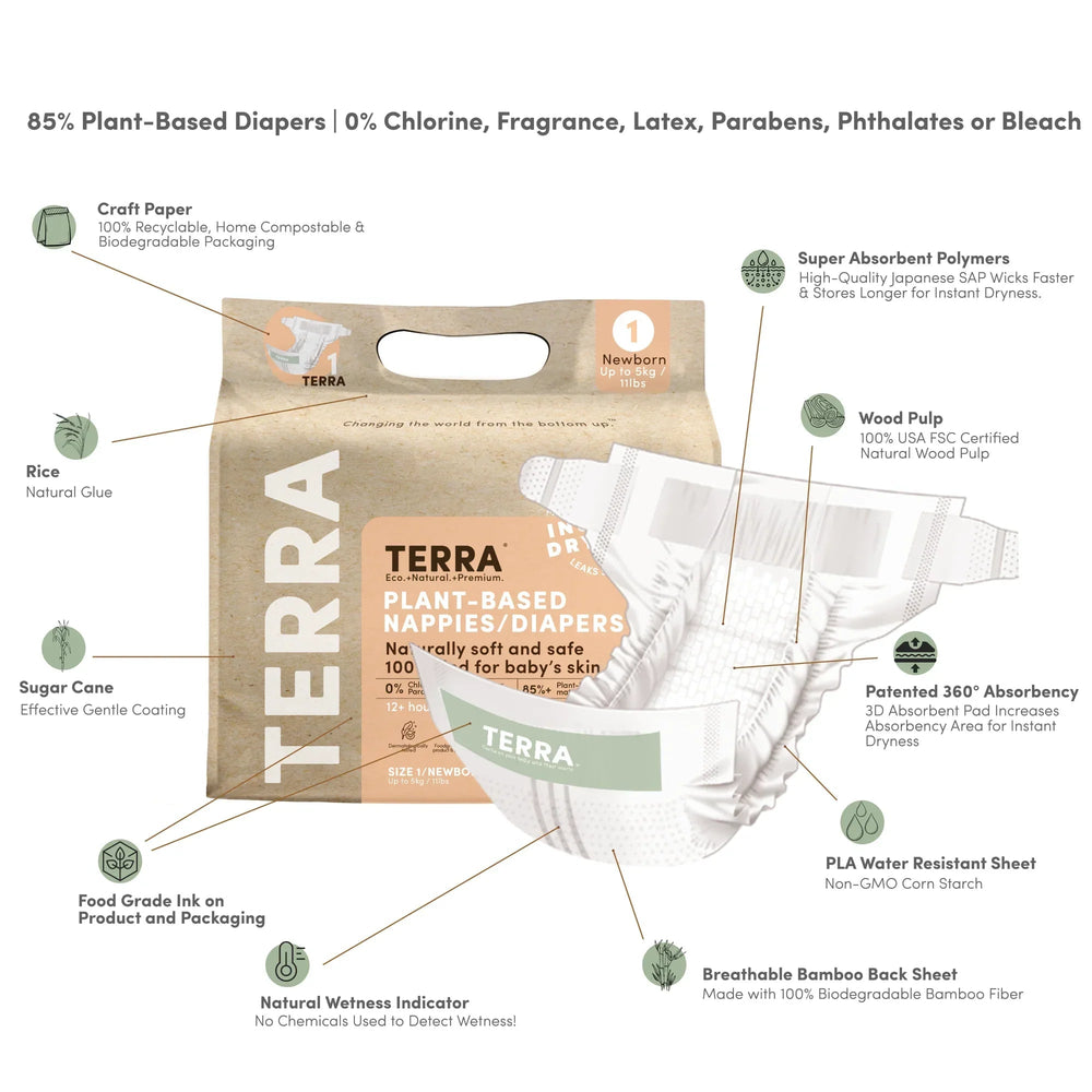 Terra Baby Size 1 Diapers - Newborn