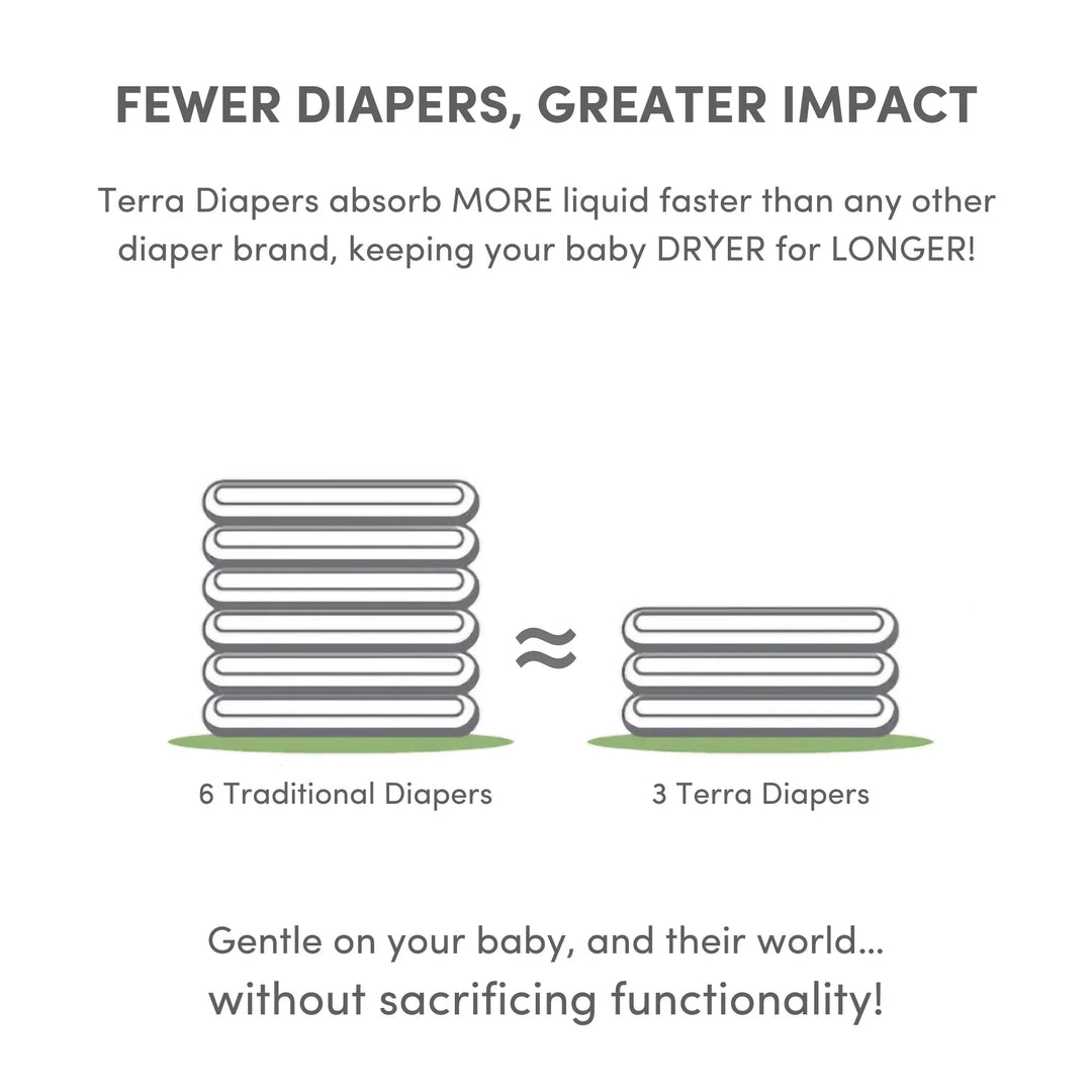Terra Baby Size 2 Diapers - Infant 8 - 15 lbs.