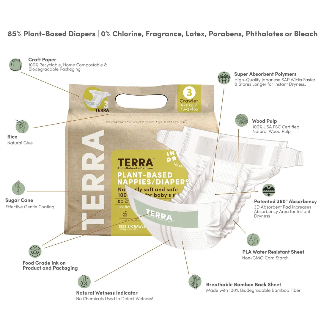 Terra Baby Size 3 Diapers - Crawler 13 - 24 lbs.