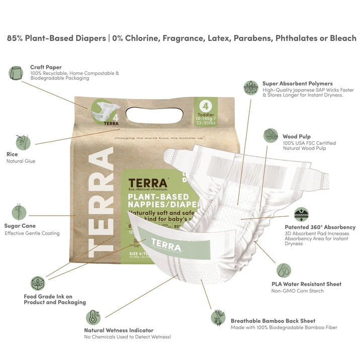 Terra Baby Size 4 Diapers - Toddler 22 - 30 lbs.