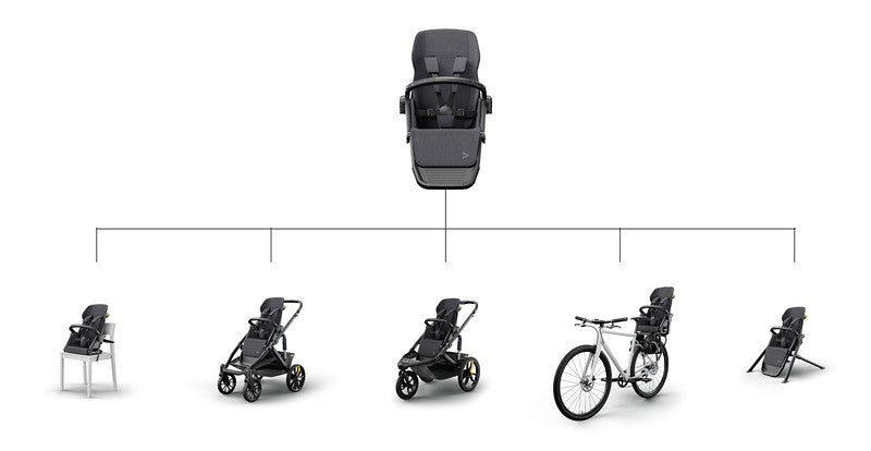 Veer Veer - Switchback Seat