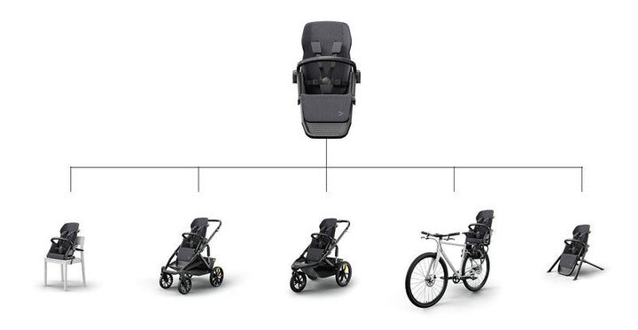 Veer Veer - Switchback Seat